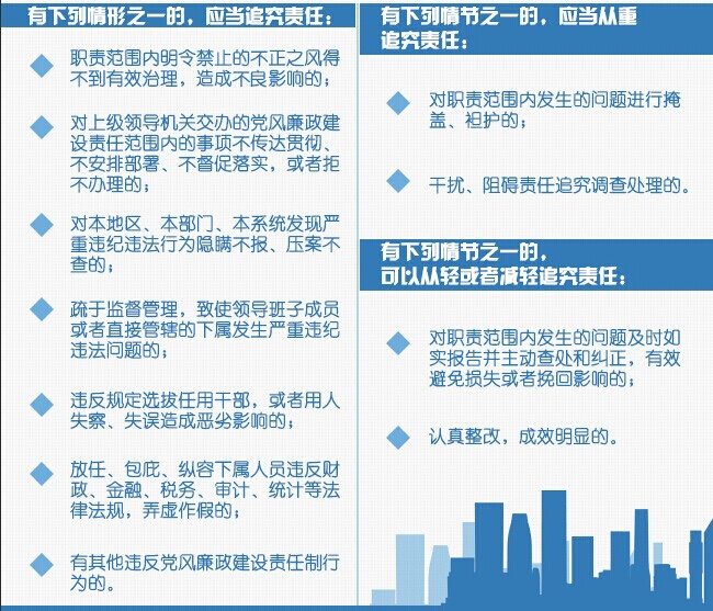 太阳集团·tcy8722